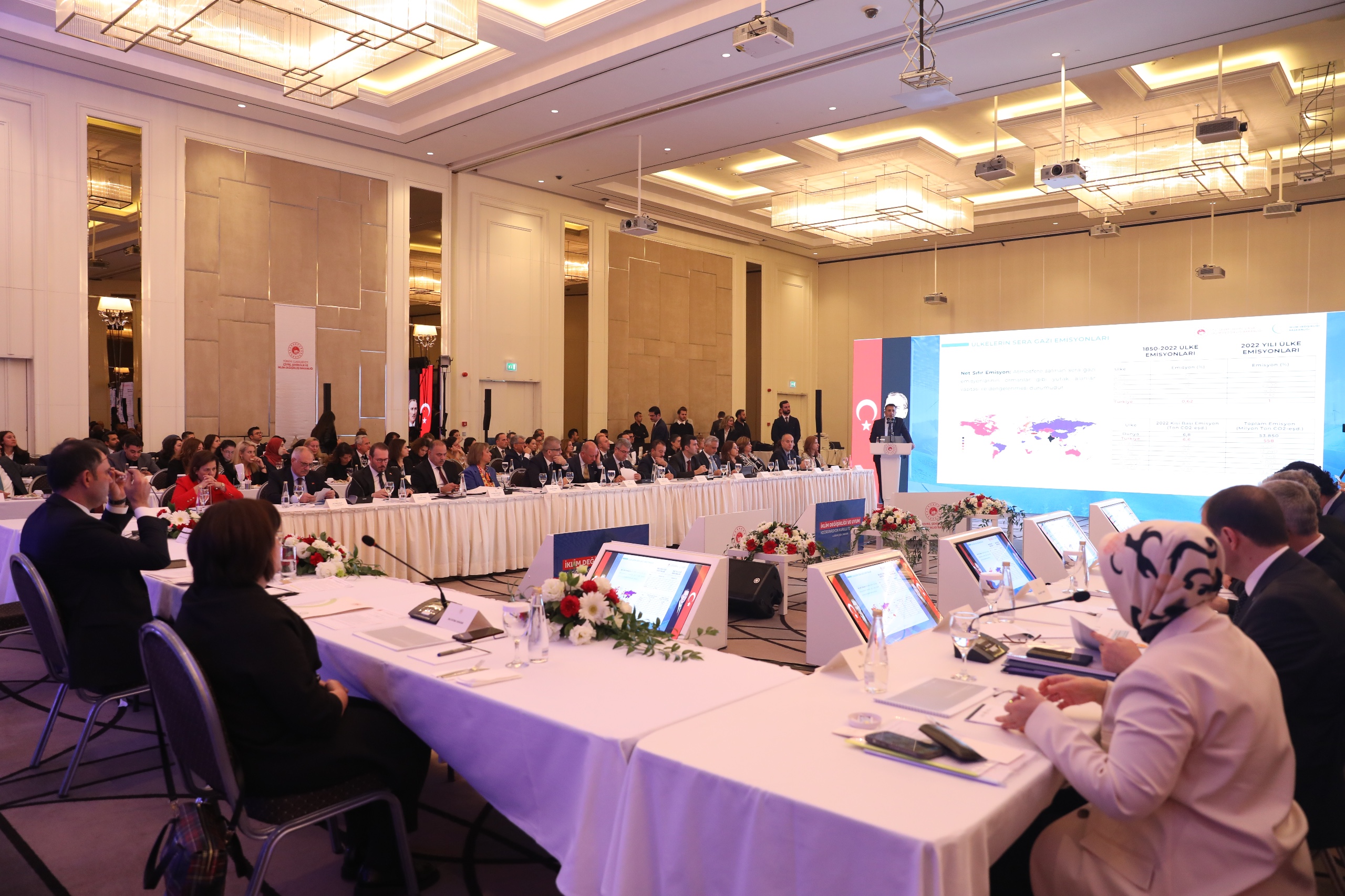 CLIMATE CHANGE AND ADAPTATION COORDINATION BOARD CONVENES UNDER THE CHAIRMANSHIP OF MINISTER MURAT KURUM