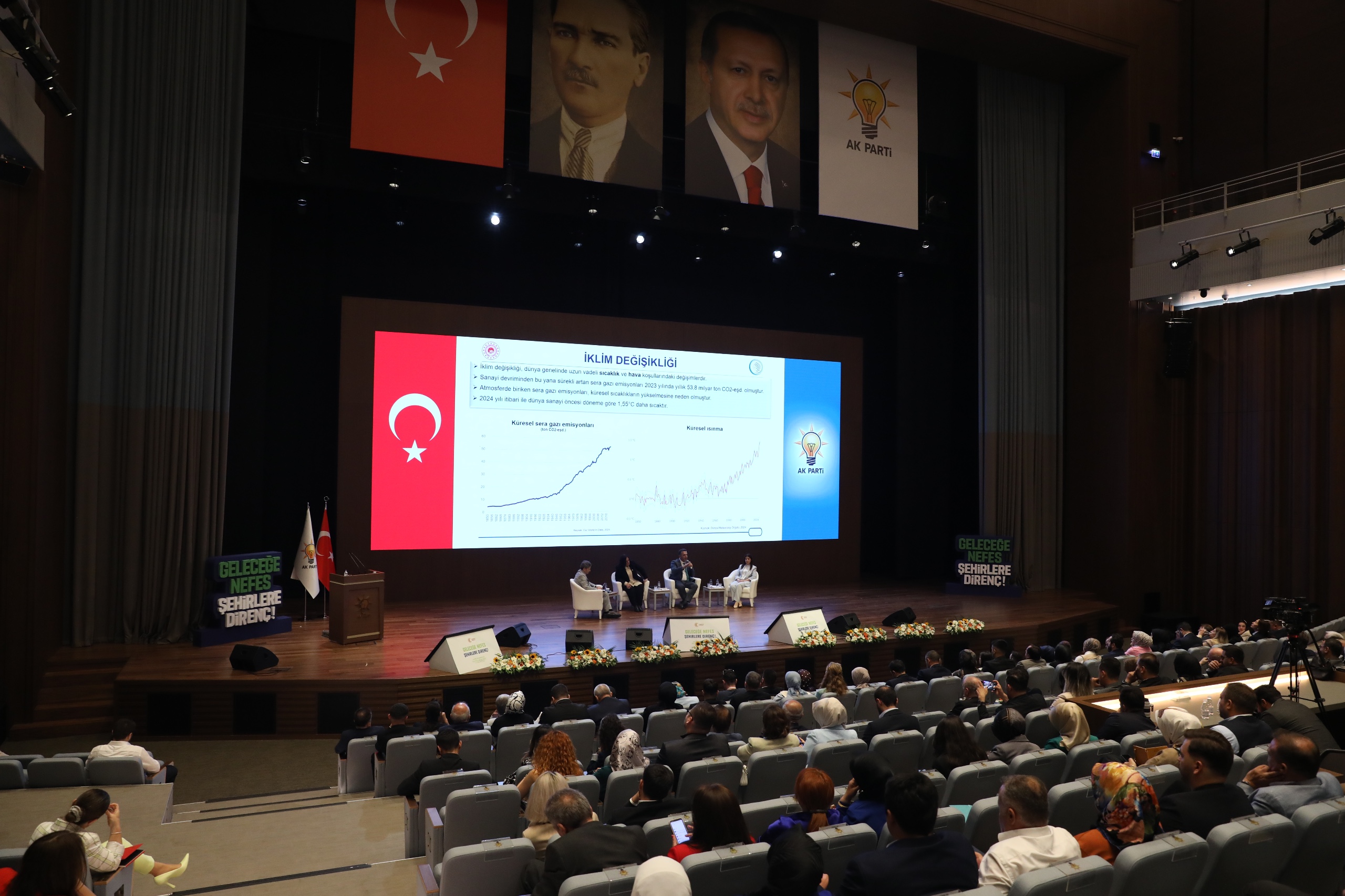 Director of Climate Change Prof. Hasar attends the “Breath for the Future, Resilient Cities” workshop