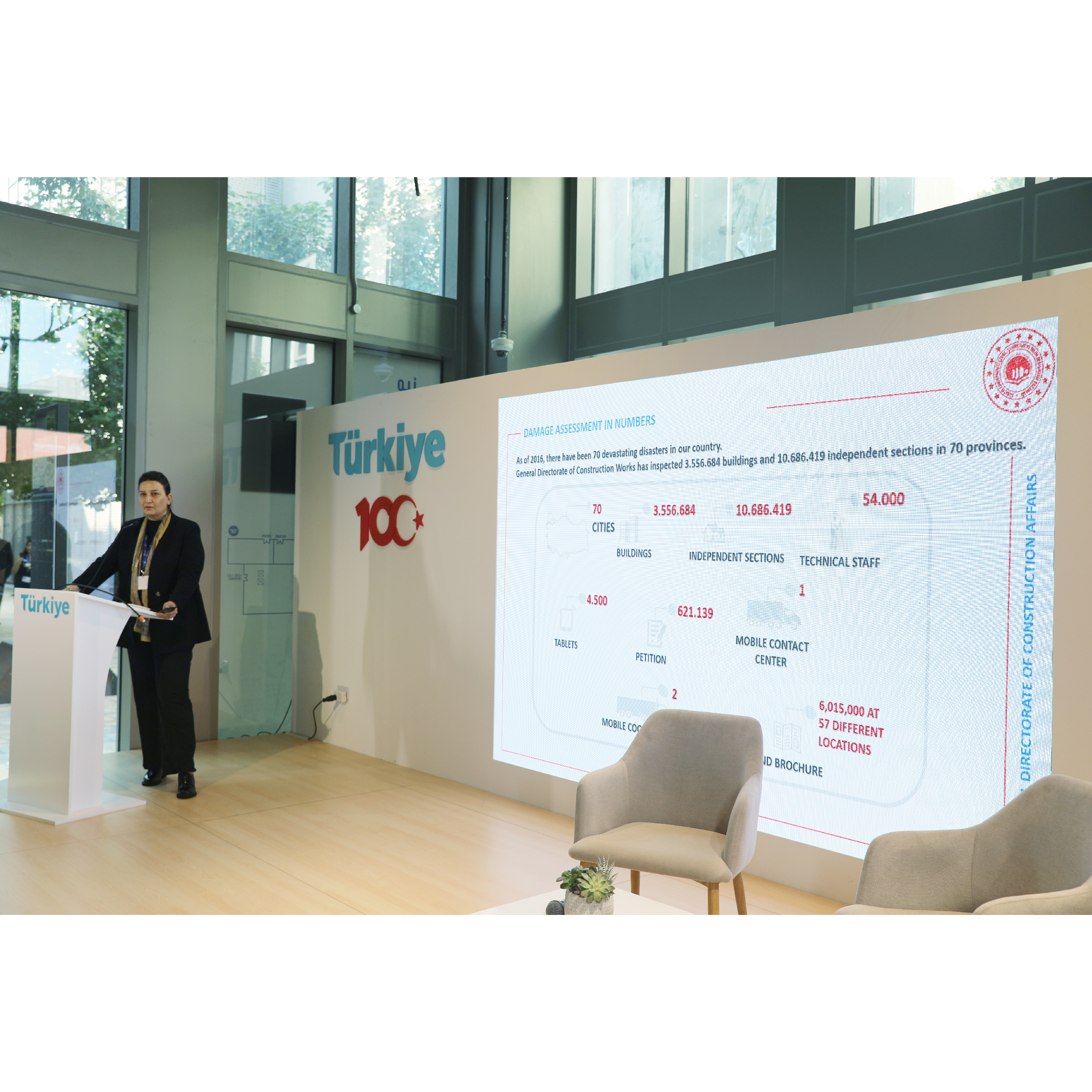 COP28 Canlı Yayınlarımız Başladı!