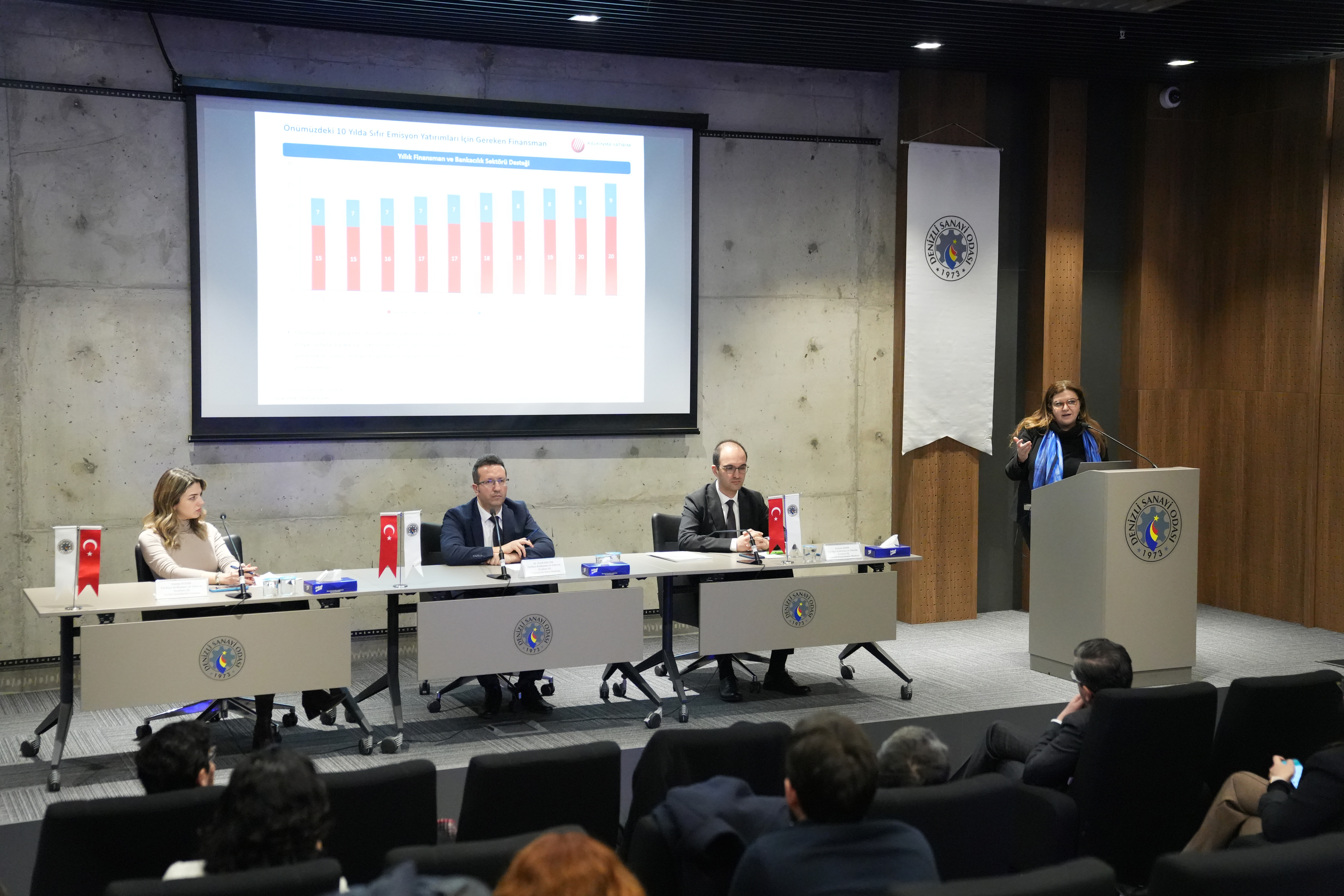 Sanayicilerimizin İklim Değişikliğiyle Mücadelesi: Yeşil Dönüşüm ve İklim Finansmanı