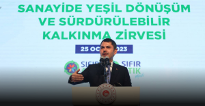 Sanayide Yeşil Dönüşüm ve Sürdürülebilir Kalkınma Zirvesi