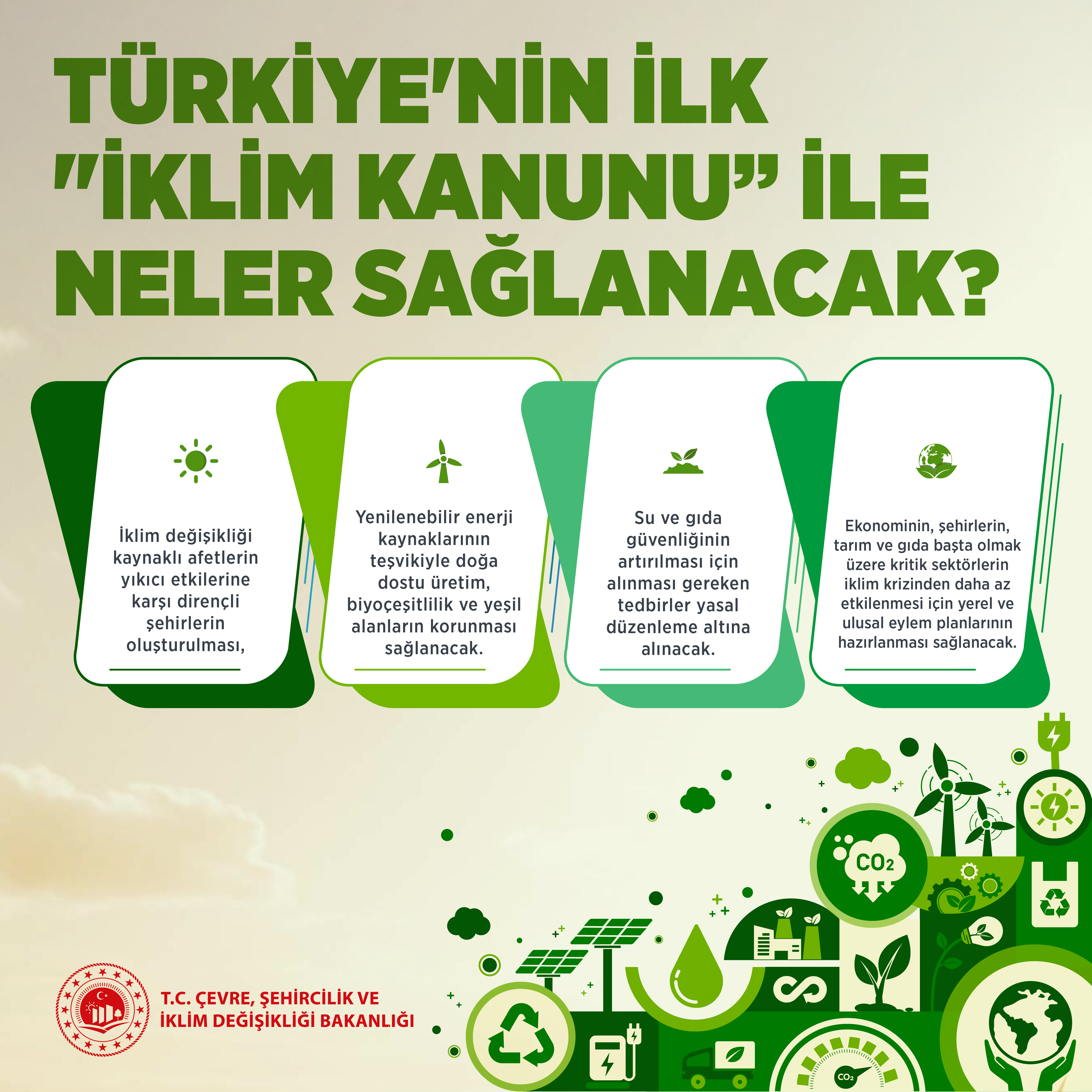 TÜRKİYE’NİN İLK İKLİM KANUNU NELER GETİRİYOR?