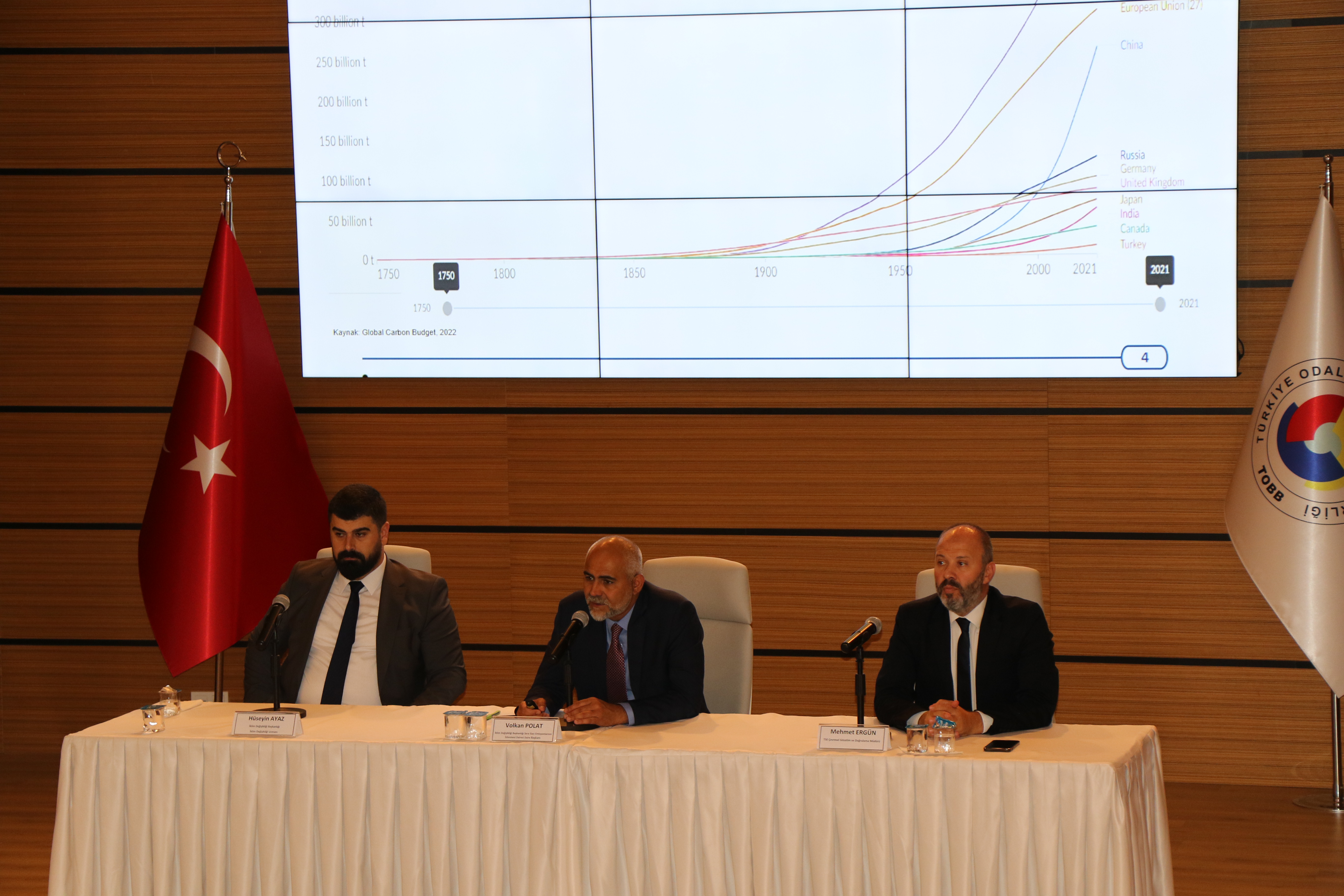 “Yeşil Dönüşüm ve Sınırda Karbon Düzenleme Mekanizması Bilgilendirme ve İstişare Toplantıları” Aydın İlinde Yapıldı